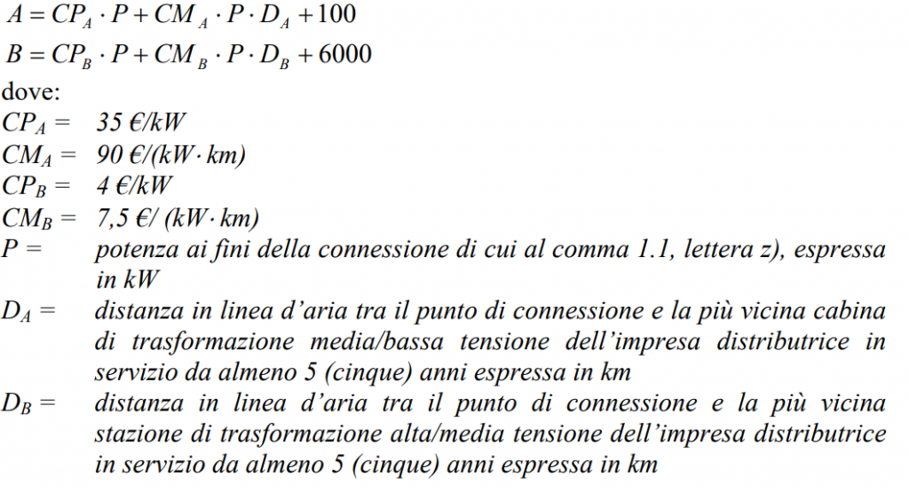 allaccio fotovoltaico