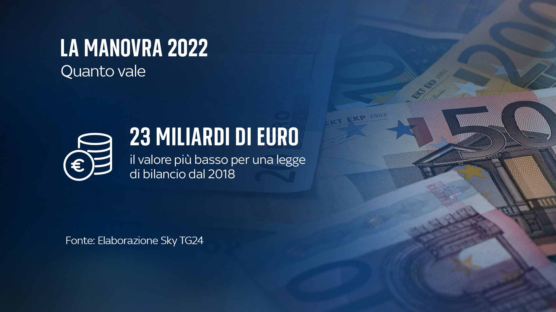 23 miliardi