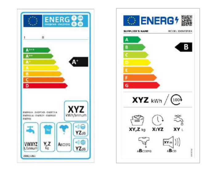 nuova etichetta energetica