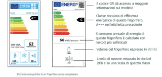 Una vecchia e una nuova etichetta energetica di un frigorifero riportata sul sito dell'Unione Europea. www.ec.europa.eu