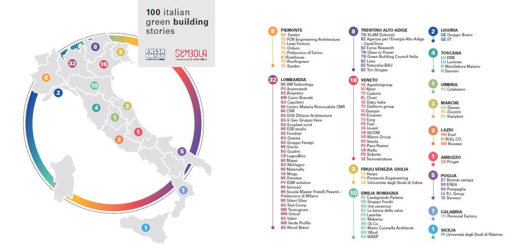 100 Italian Green Building Stories: best practice di edilizia green - ElettricoMagazine