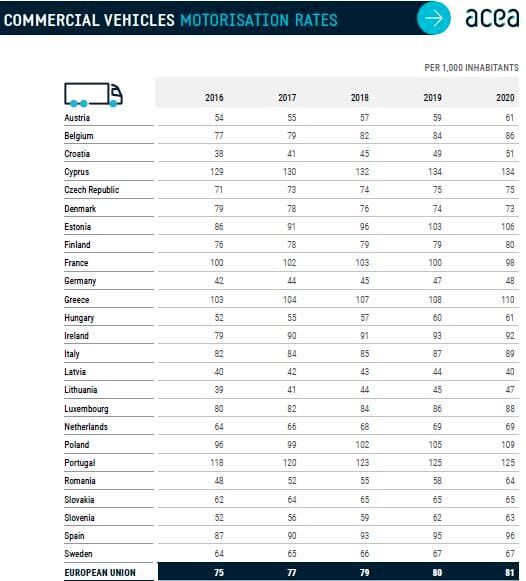 I mezzi pubblici gratis funzionano? - Today.it