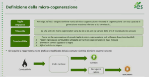Microcogenerazione: Cos’è e Quando è Conveniente - Lumi4Innovation