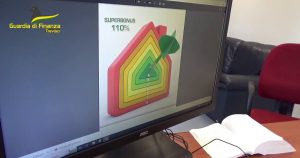 GdF Treviso scopre una maxi truffa sul Superbonus - La Sicilia