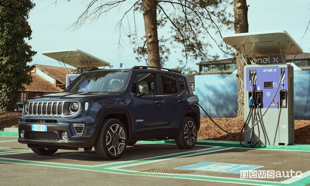 Jeep Renegade 4xe, ibrida plug-in, caratteristiche e prezzo