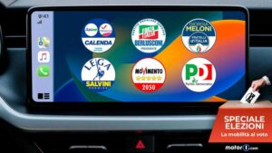 Che cosa vuole fare la politica sull'auto? Il confronto tra i partiti - Motor1 Italia