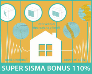 Sisma bonus 110, tutti gli interventi ammessi - Infobuild