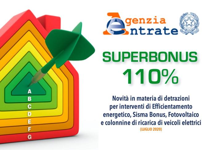 Superbonus, la soluzione «rapida» per sbloccare i crediti incagliati entro il 31 marzo: cos’è e come funziona - Corriere della Sera