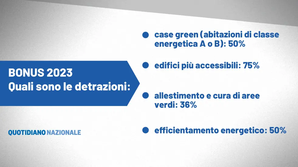 Quali bonus ci sono ancora e quali restano nel 2024