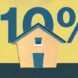 Superbonus 110% su immobile ereditato: salva la plusvalenza