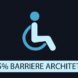 Bonus 75% barriere architettoniche: ecco chi può utilizzare sconto in fattura e cessione del credito