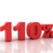 Superbonus 110% per i castelli: presentata una interpellanza parlamentare - Build News